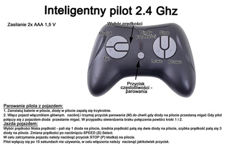 MEGA TRAKTOR Z ŁADOWARKĄ,KOPARKĄ, PRZYCZEPĄ 24 V SUPER-MOC SX-2068-ZIELONY