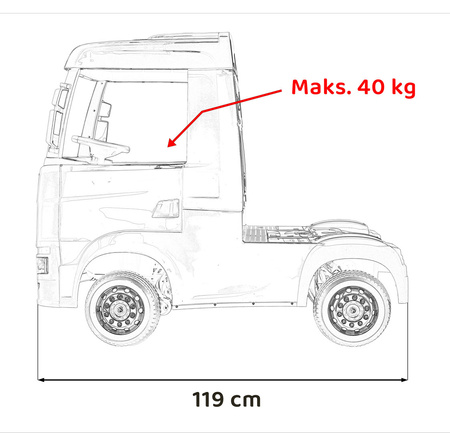 Pojazd Scania R-SERIE Różowy
